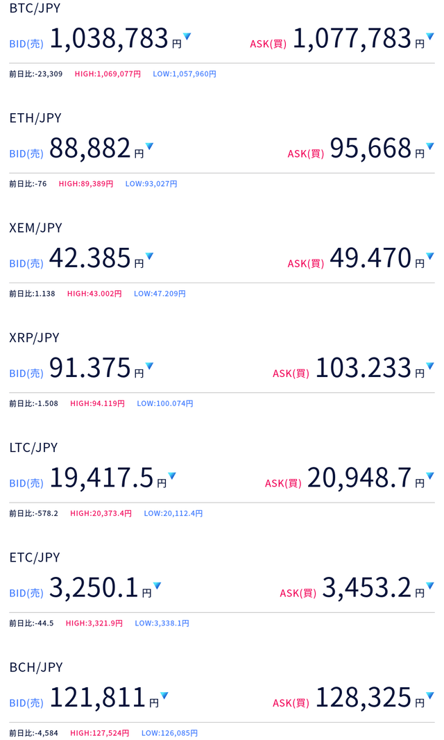 2018年にスタートした新しい仮想通貨取引所DMM Bitcoinまとめ | お金のカタチ