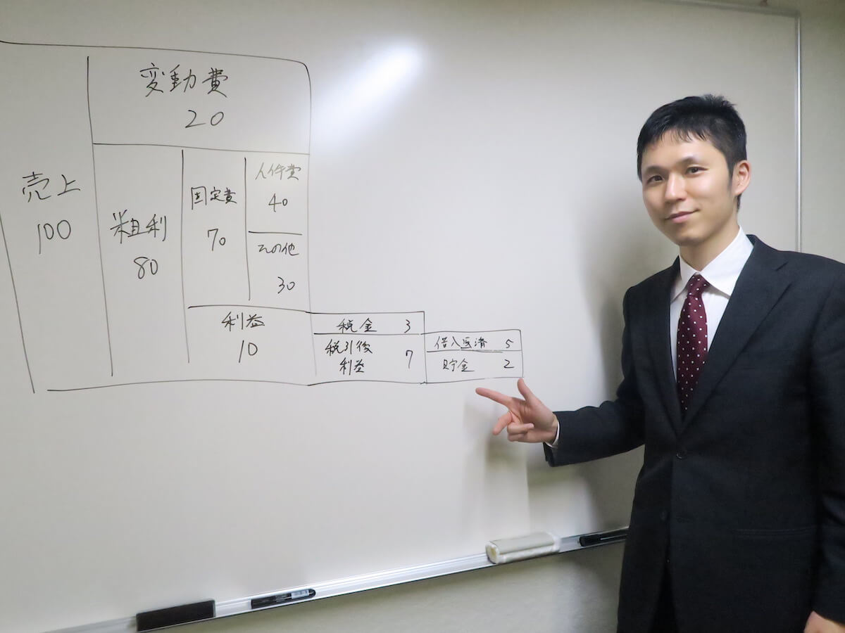 峯クラウド会計事務所インタビュー